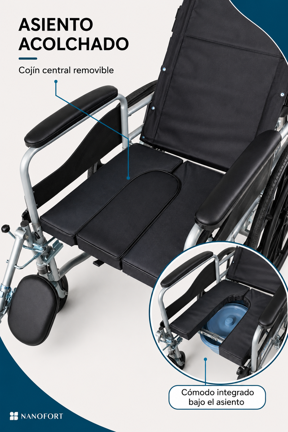 Silla De Ruedas Manual Reclinable Con Ba o Integrado Inodoro-2