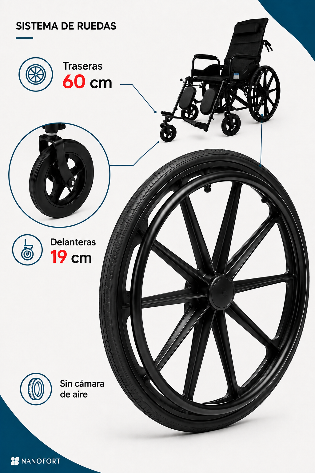 Silla De Ruedas Manual Reclinable Con Ba o Integrado Inodoro-3