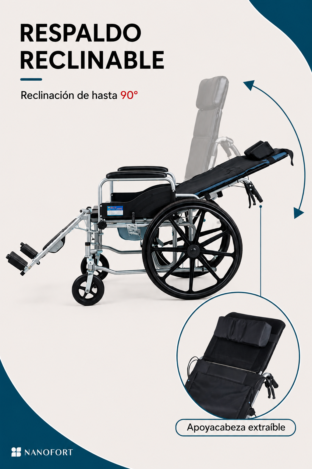 Silla De Ruedas Manual Reclinable Con Ba o Integrado Inodoro-4
