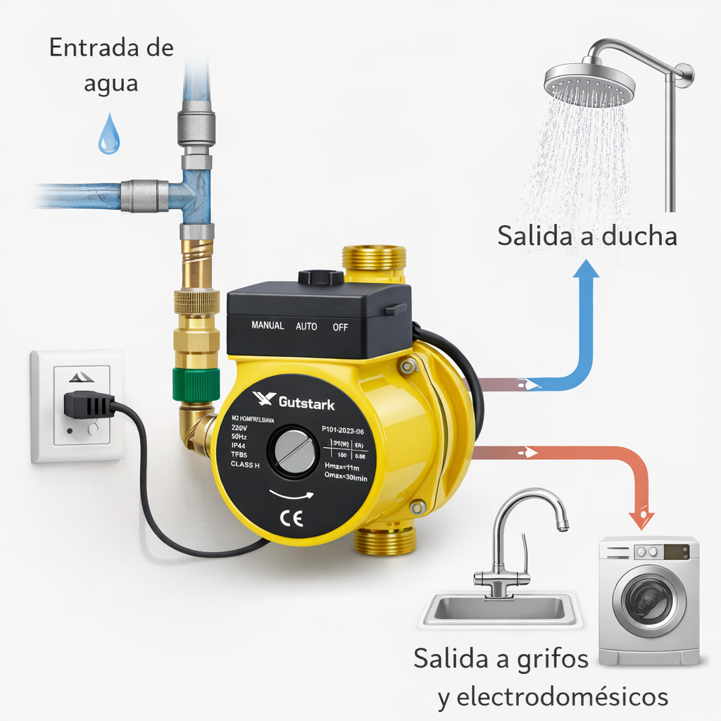 Bomba Presurizadora de Agua Automática 150W Aumenta Presión 30L/min Silenciosa -2