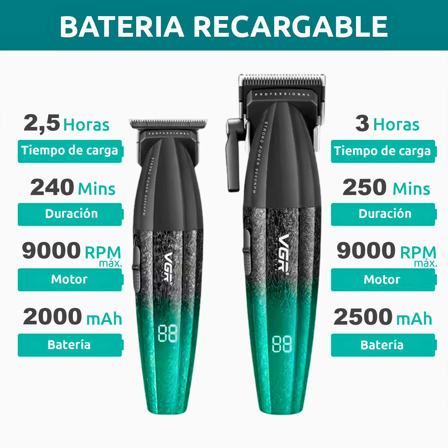 Barber Combo VGR V 640S3 Cortadora Patillera y Afeitadora 3 en 1 Azul-3