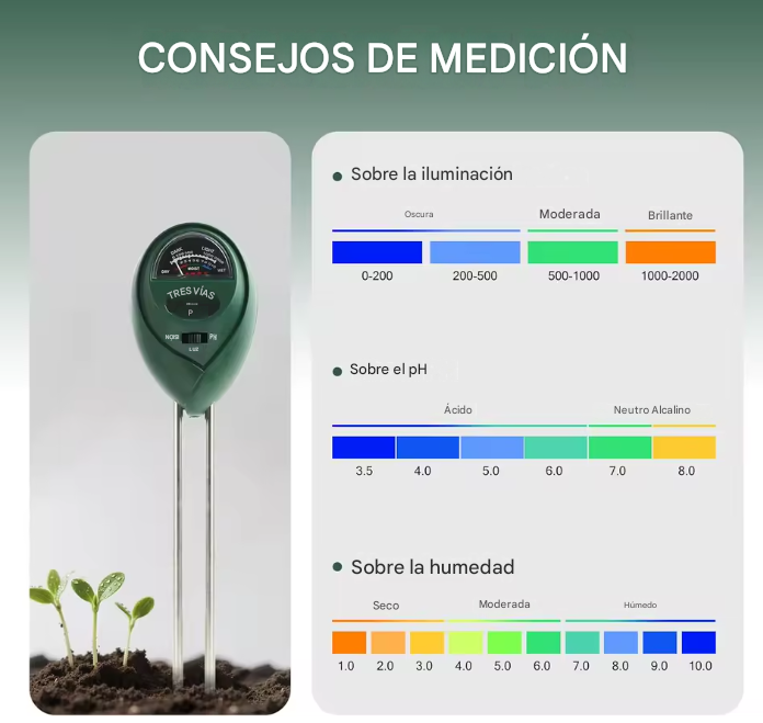 Medidor 3 en 1 para jardin con medidor de pH - sensor de humedad - medición luz-2