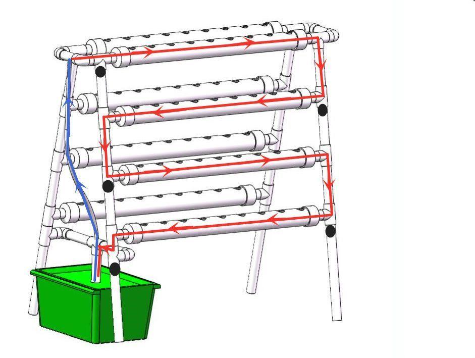 Cultivo Hidropónico Para 72 Plantas-6