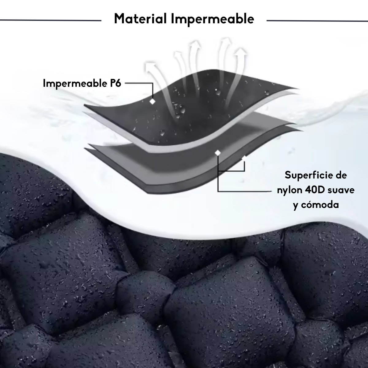 Colchoneta Inflable De Camping Con Bomba Infladora Manual Gris-2