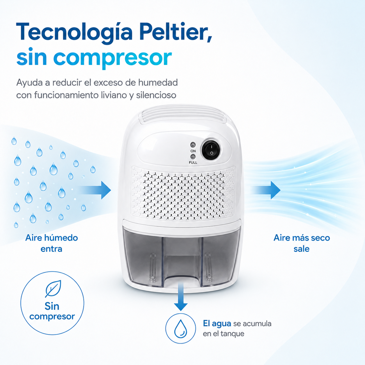 Deshumidificador De Aire 800ml Baño Closet Hogar-3
