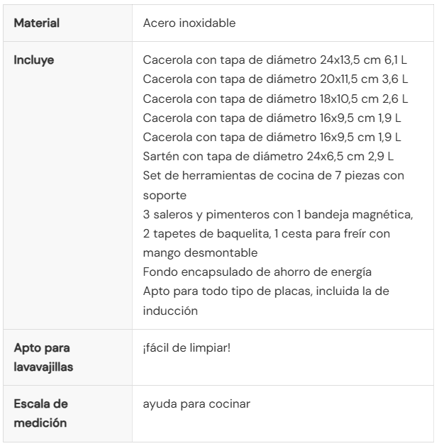BATERIA DE COCINA 27 PZS GOURMET LINE ACERO INOXIDABLE-2