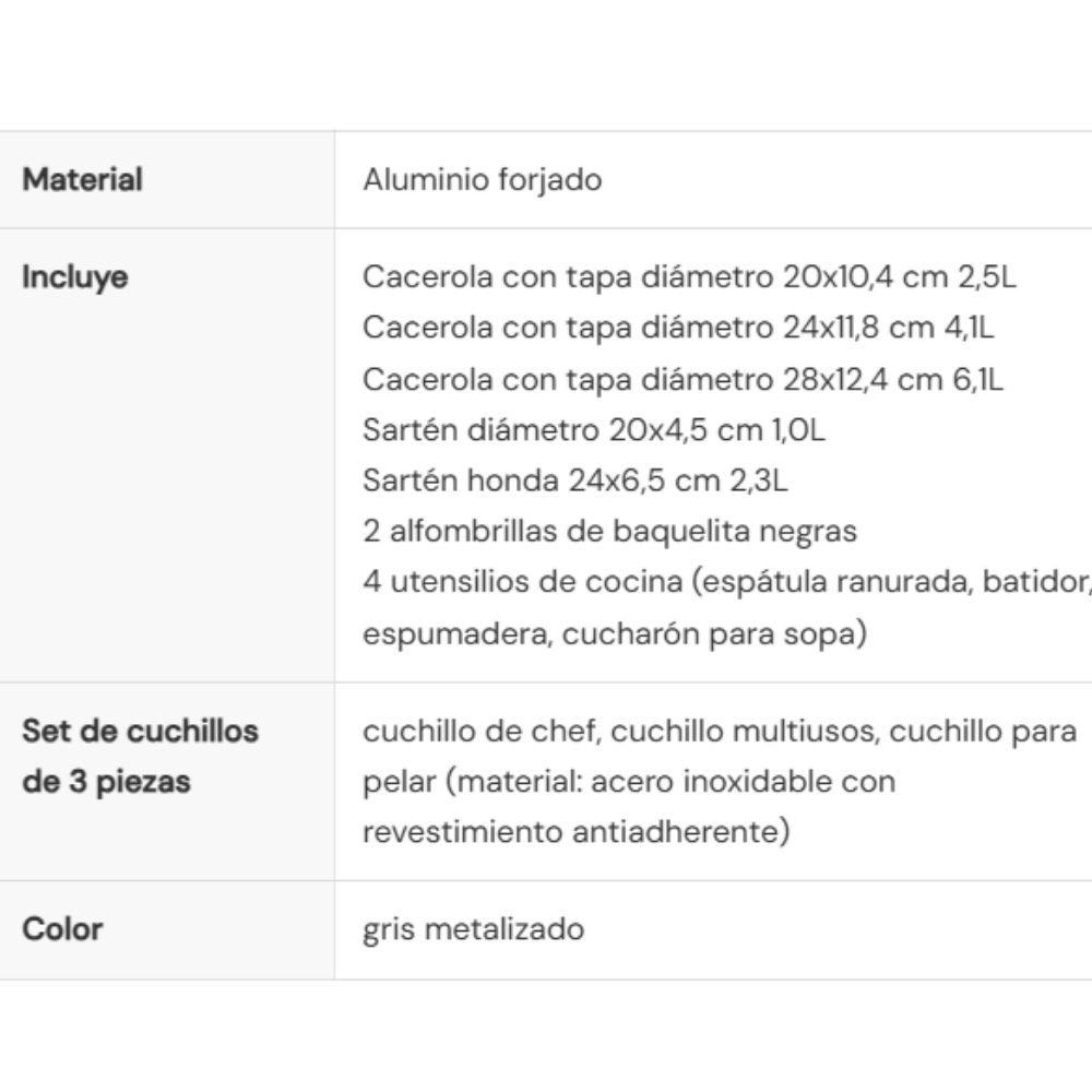 BATERIA DE COCINA 17 PZS MOONLIGHT COLLECTION ANTIADHERENTE-4