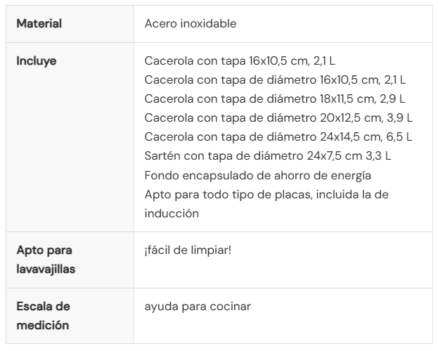 BATERIA DE COCINA 12 PZS GOURMET LINE ACERO INOXIDABLE PLATA-4