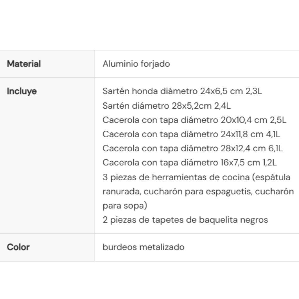 BATERIA DE COCINA 15 PZS METALLIC BURGUBDY EDITION ANTIADHERENTE-4