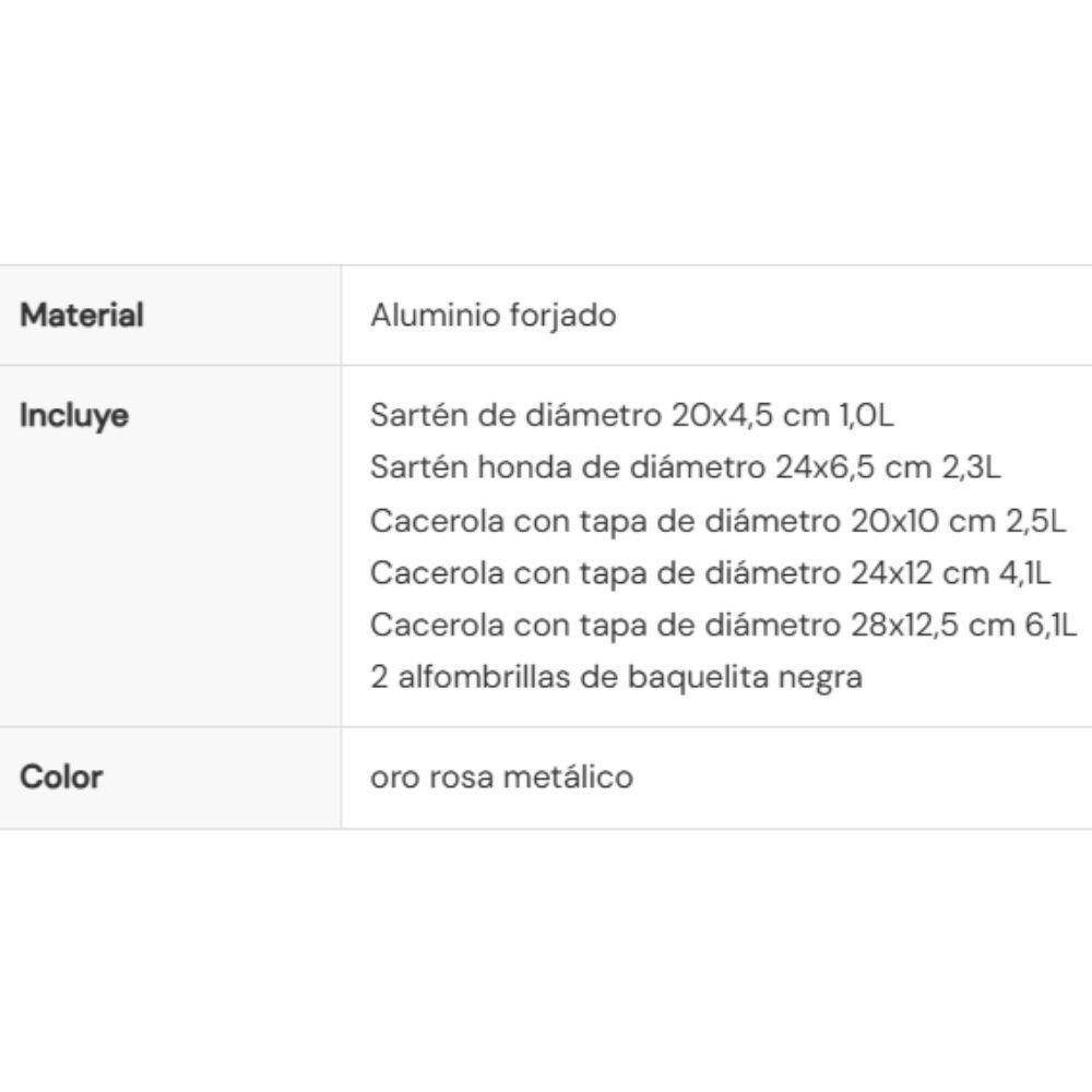 BATERIA DE COCINA 10 PZS COPPER METALLIC LINE ANTIADHERENTE-4