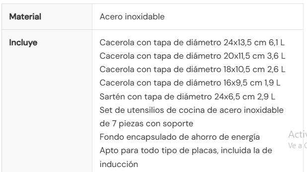 BATERIA DE COCINA 17 PZS GOURMET LINE ACERO INOXIDABLE-4