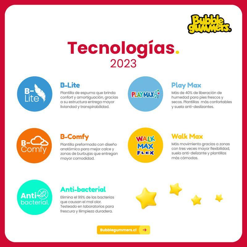 ZAPATILLA NIÑO BUBBLEGUMMERS TITAN NEGRO 34-38-7