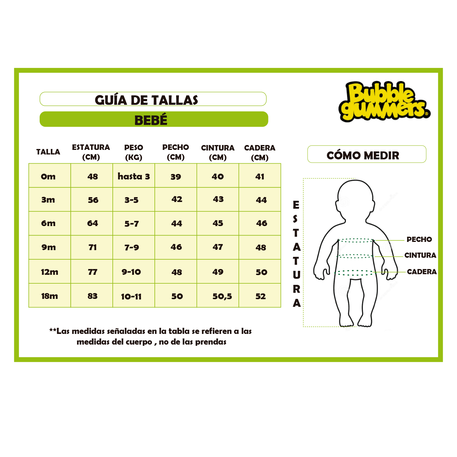 Bodies Niño Bubblegummers Sauce Celeste-2