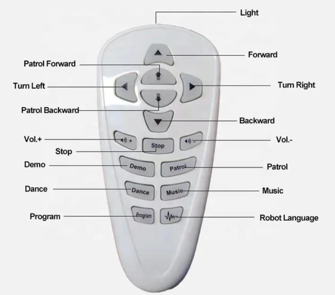 Robot Astronauta Smart Sensor Gestos C/r 2,4 Ghz.-3