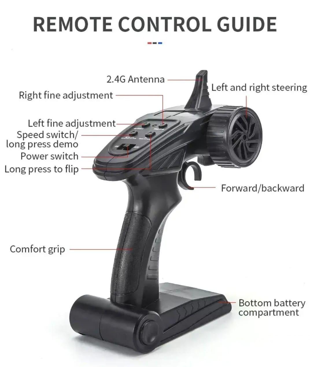 Lancha Bote Barco Shark, Control Remoto 2,4 Ghz Azul-5