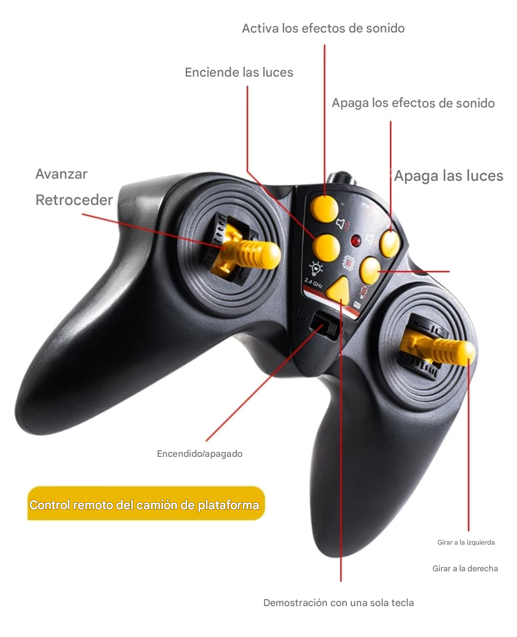 RETROEXCAVADORA Y CAMION CONTROL REMOTO BATERIA RECARGABLE 2 4 GHZ-4
