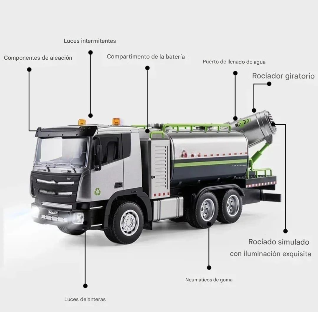 CAMION CONTROL REMOTO CON LUCES Y VAPOR CON BATERIA 9 CANALES-4