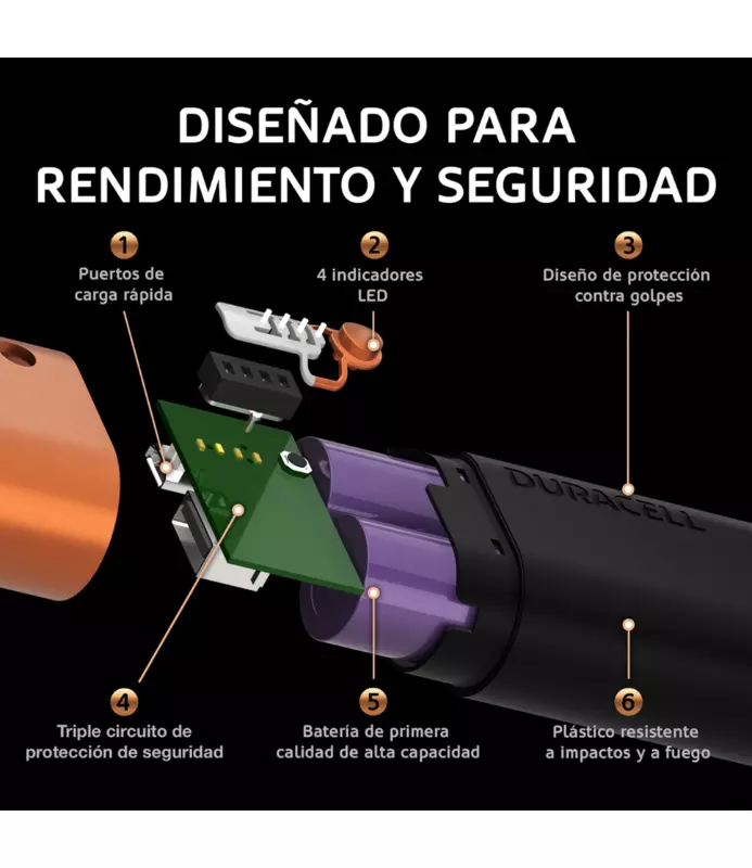 Bater a Externa Power Bank Duracell Pb2 6700 Mah Color Negro-1