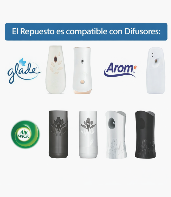Pack Repuesto Aromatizante Difusor Autom tico Glade Coco 270ml-4