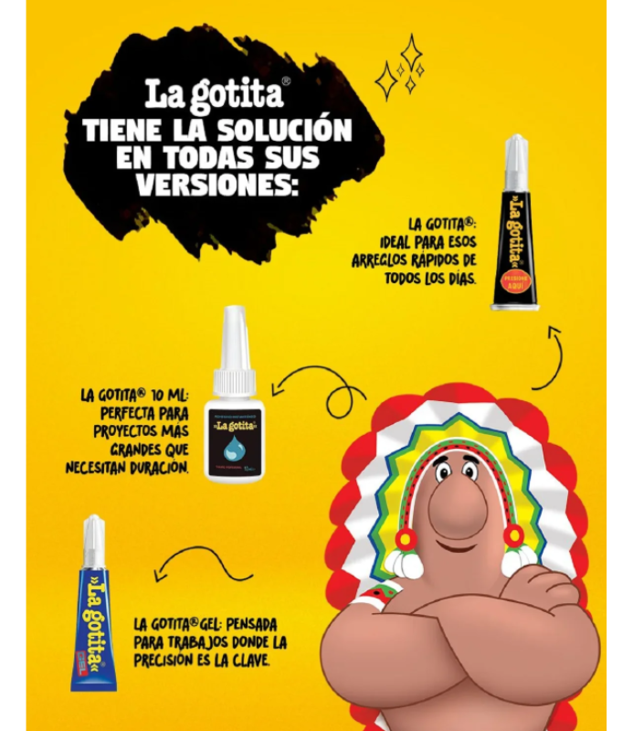 Adhesivo Instantaneo La Gotita 2ml-4