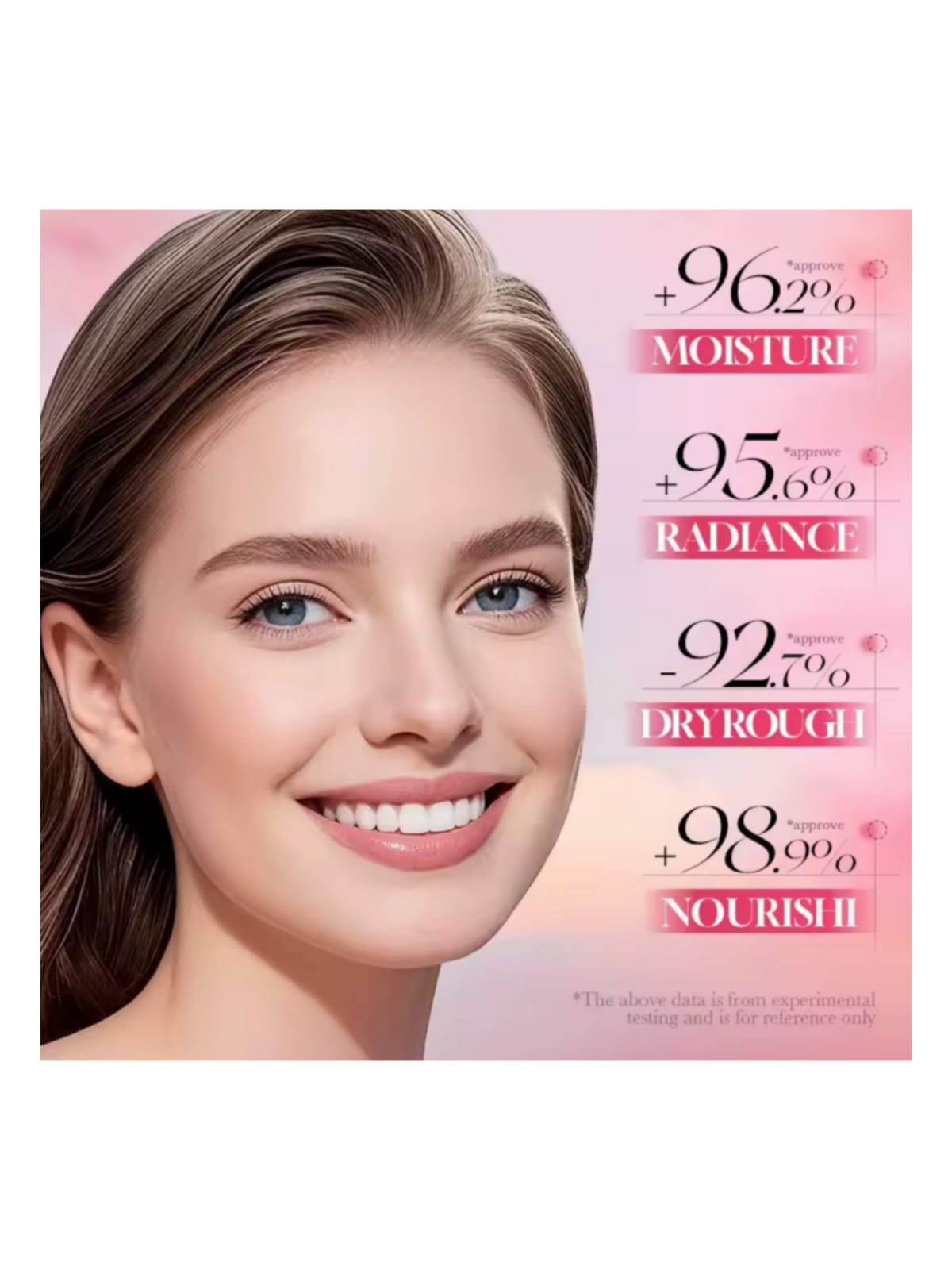 Serum Facial Sadoer Rose Peptide Concentrado Iluminador y Unificador de Tono 30ml-4