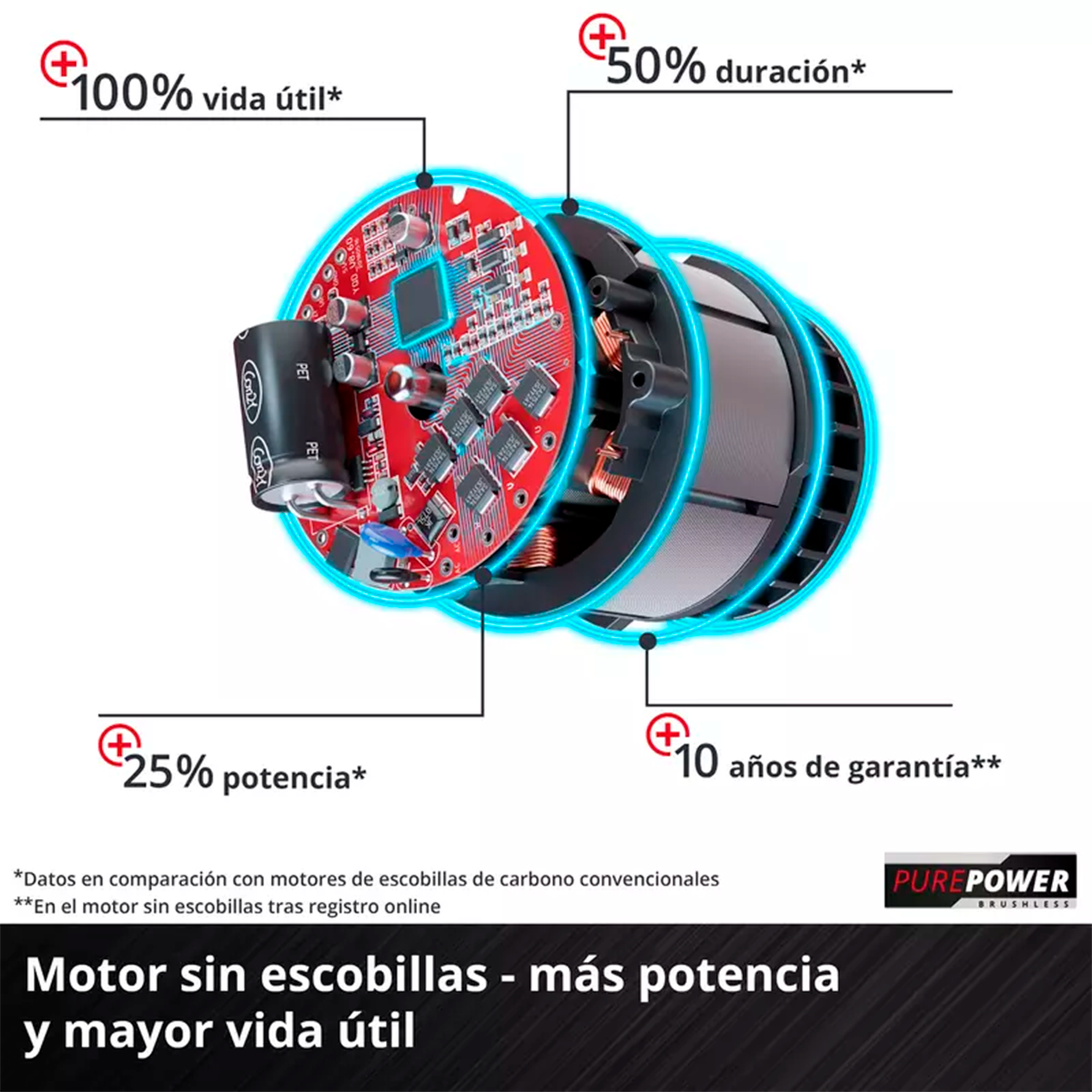 Atornillador Impacto Einhell TP-CI 18/220 Li BL - Sin Baterías-3