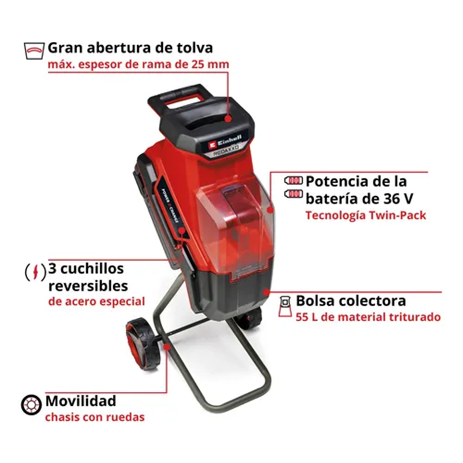 Chipeadora Inalámbrica Einhell Redaxxo 36/25 - Sin Baterías-3