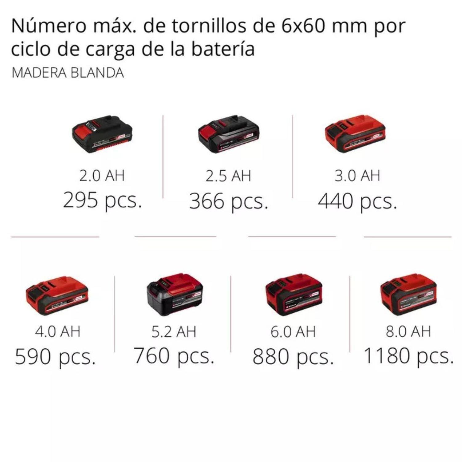 Kit Taladro Inalámbrico Einhell Tc-cd 18/35 Li C/envio-4
