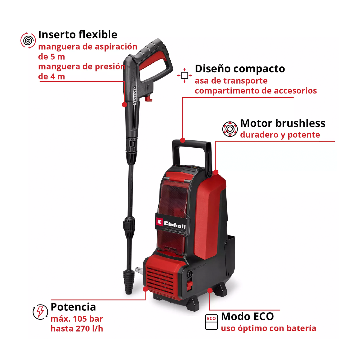 Hidrolavadora Inal. 36V Einhell HYPRESSO 36/105 - Sin Baterías-8