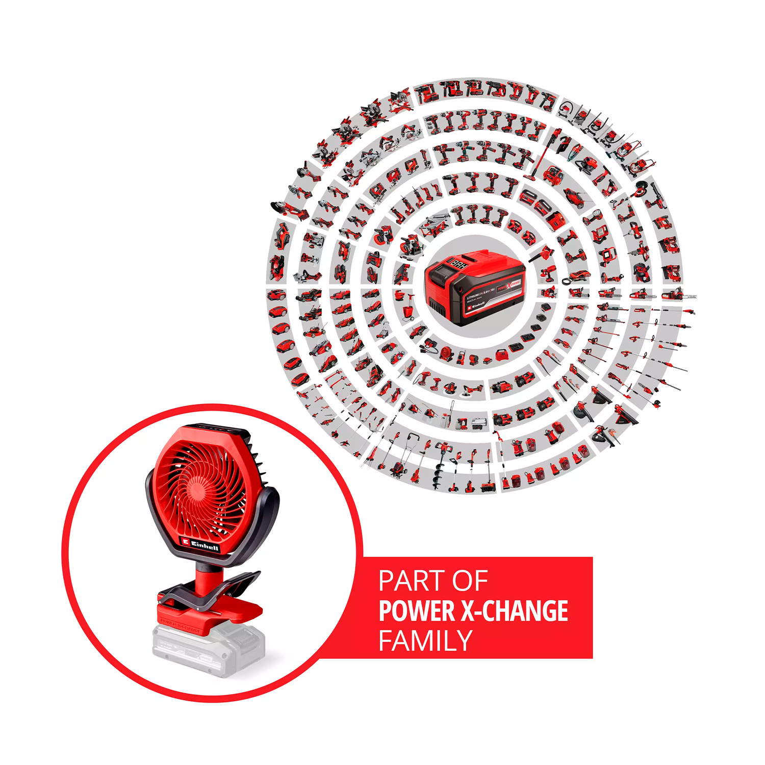 Ventilador Inal. Einhell GC-CF 18/110 Li - Sin Baterías-4