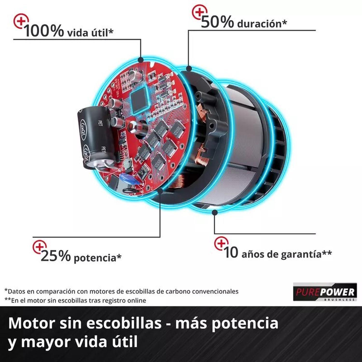 Motosierra Inal. Einhell Ge-ps 18/15 Li Bl - Sin Baterías-3