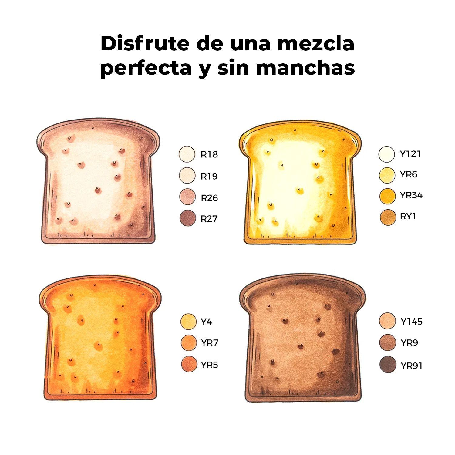 Ohuhu 36 Marcadores Base Alcohol Tonos Piel Pincel & Fina-4