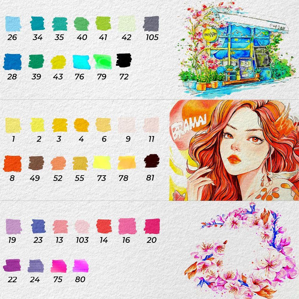 Ohuhu 40 marcadores a base de agua, pincel y fineliner-3