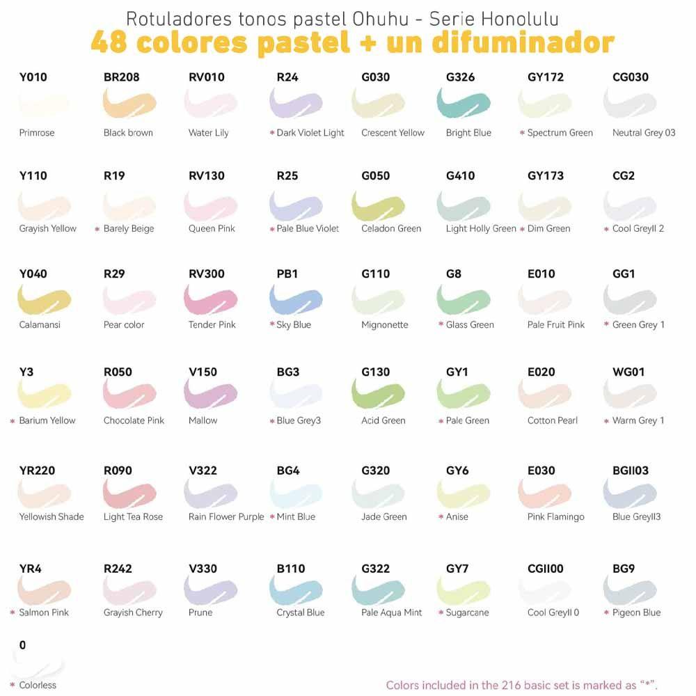 Ohuhu  48 Marcadores Nuevos Colores Pastel - Florecientes-2