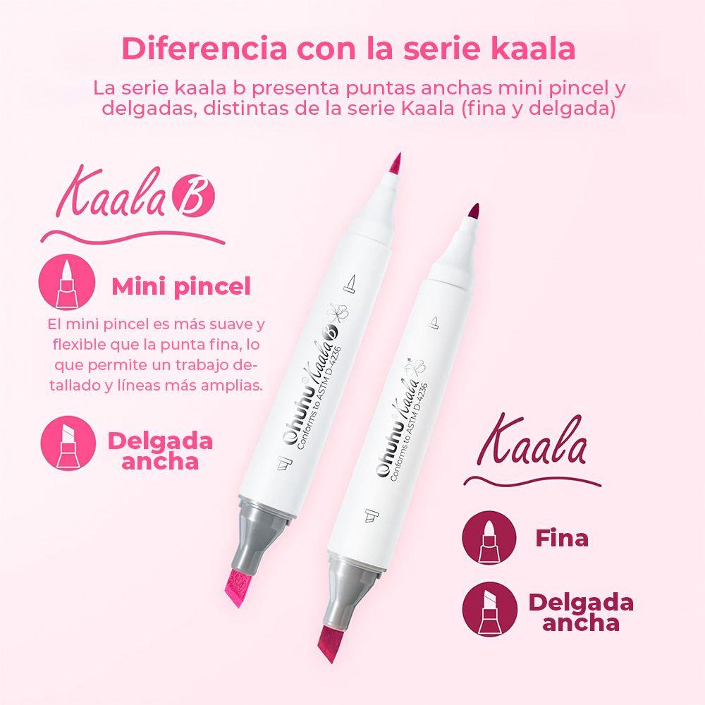 Ohuhu 60 Marcadores Base Alcohol Mini pincel y Biselada fina-3