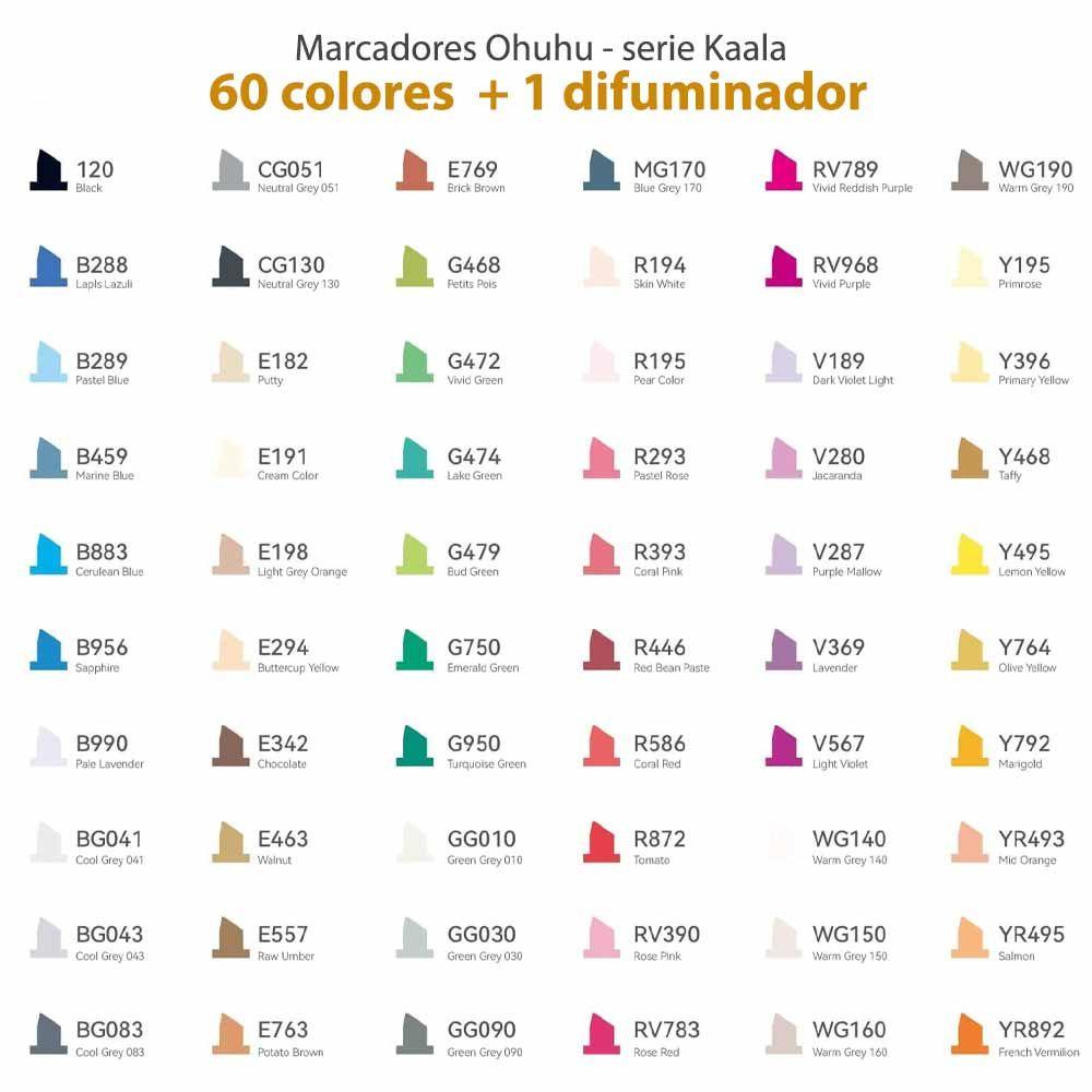 Ohuhu 60 Marcadores Alcohol +1 Blender Fina&biselada Manga-8