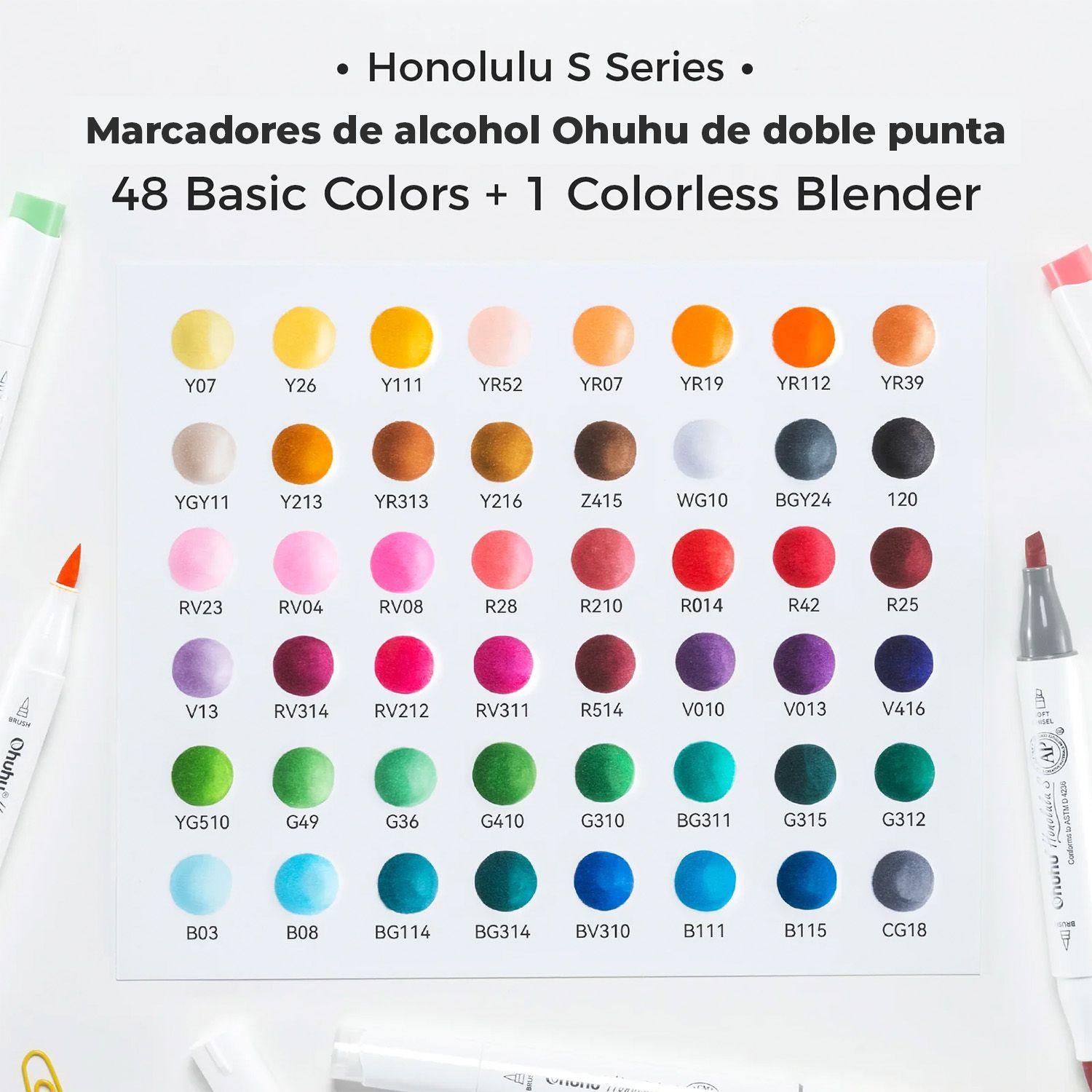 Ohuhu 48 Marcadores Alcohol Honolulu S Pincel&BiseladaSuave-2