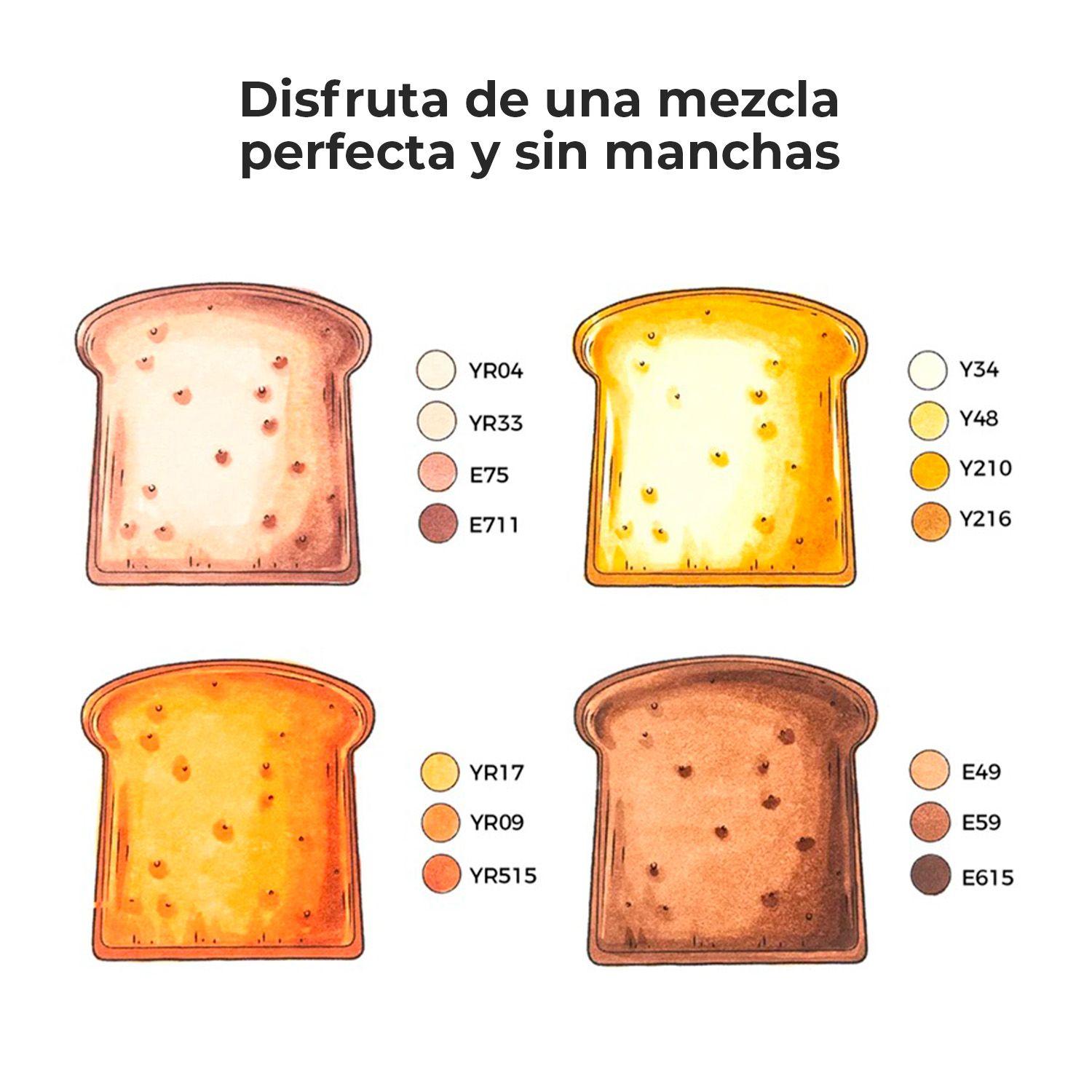 Ohuhu 24 Marcadores Alcohol Tonos Piel Pincel & Biselada-3