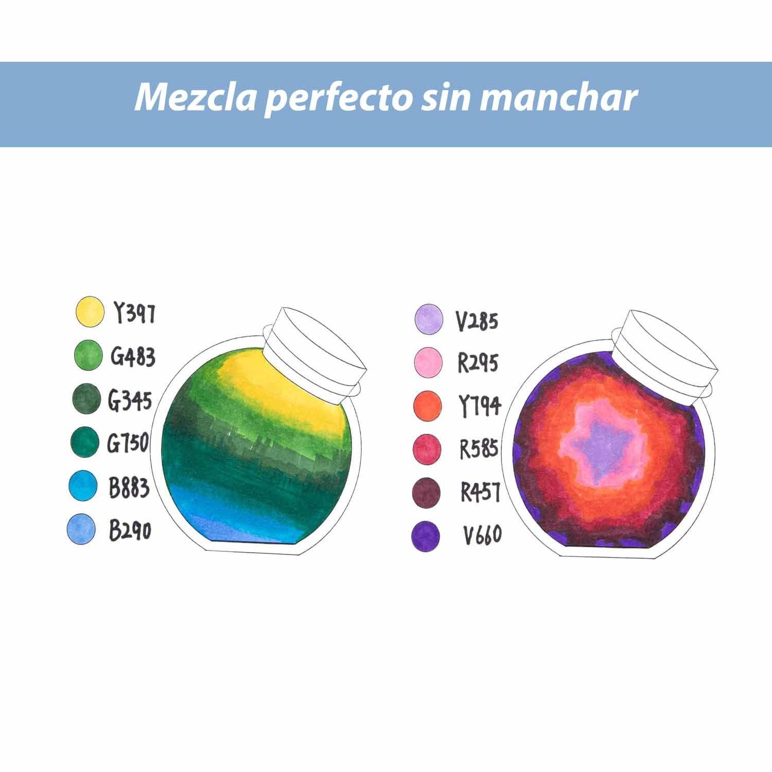 Ohuhu 24 Marcadores Alcohol Basicos Fina & Biselada Delgada-5