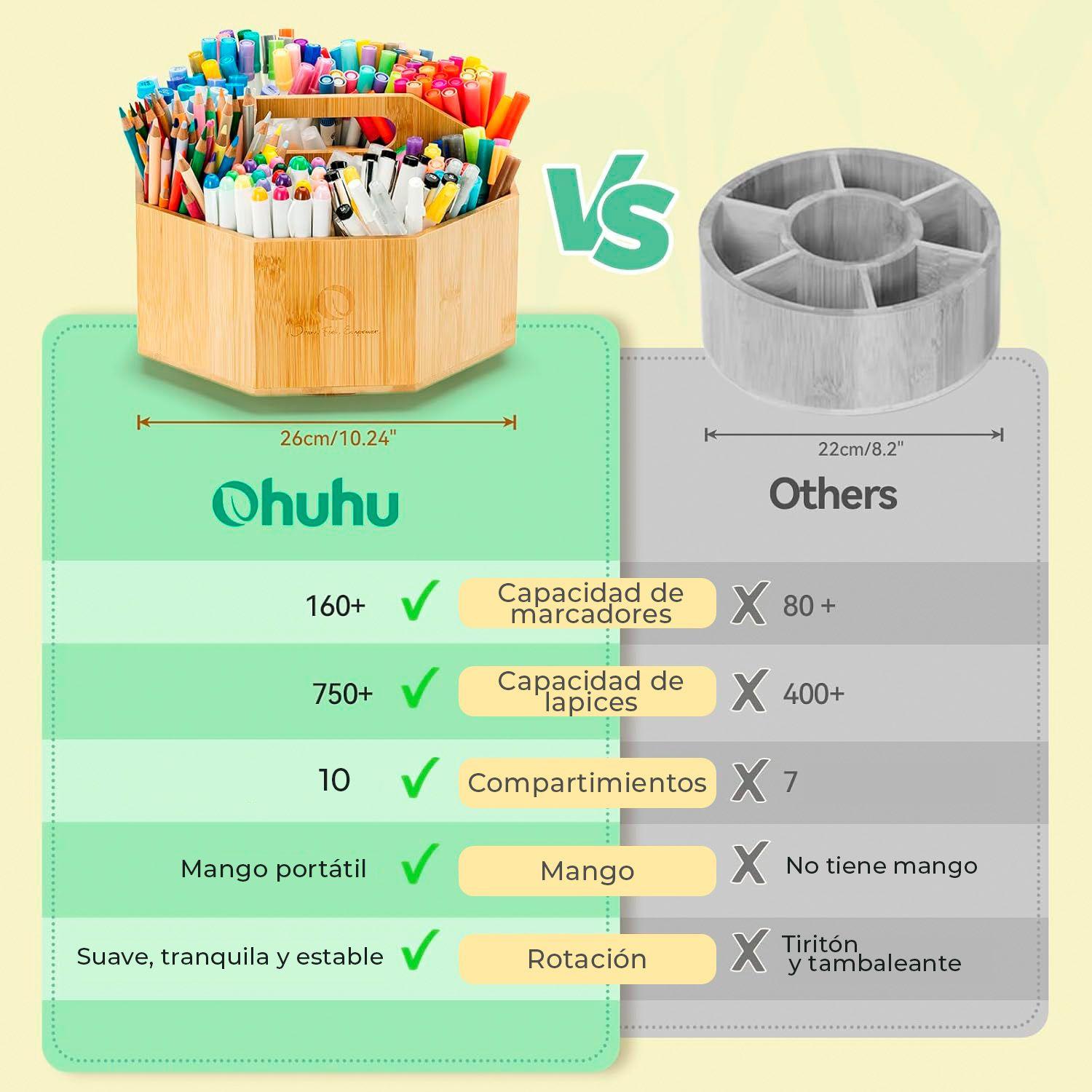 Ohuhu Organizador de Bambú Giratorio para 162 Marcadores-2