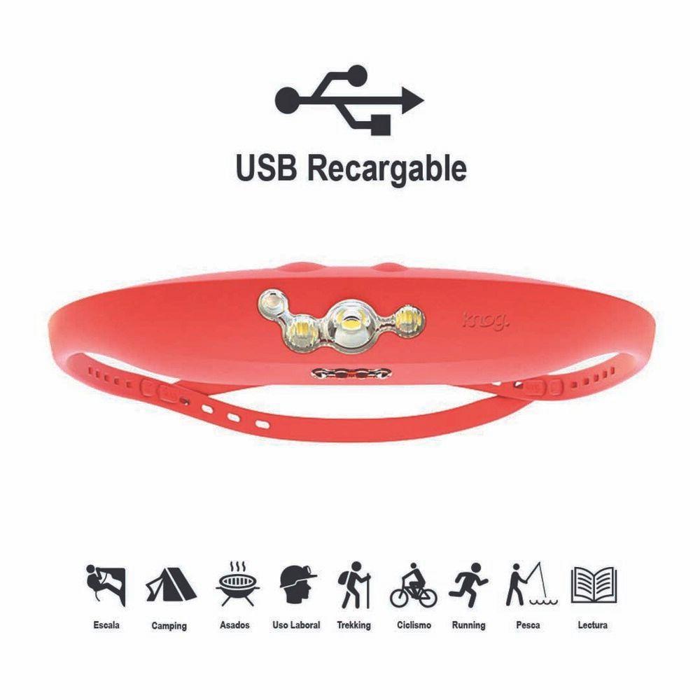 Linterna Frontal Bandicoot Headlamp Red-2