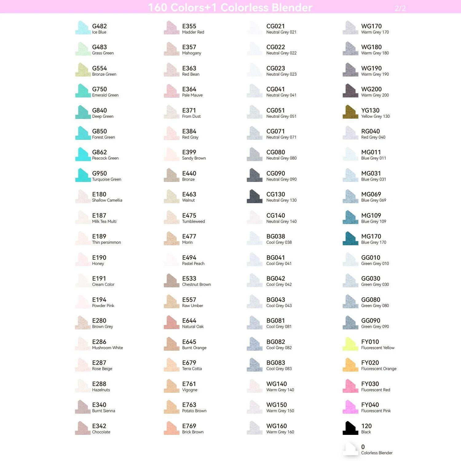 Ohuhu 160 Marcadores Alcohol + 1 Blender Oahu Fina&Biselada-5