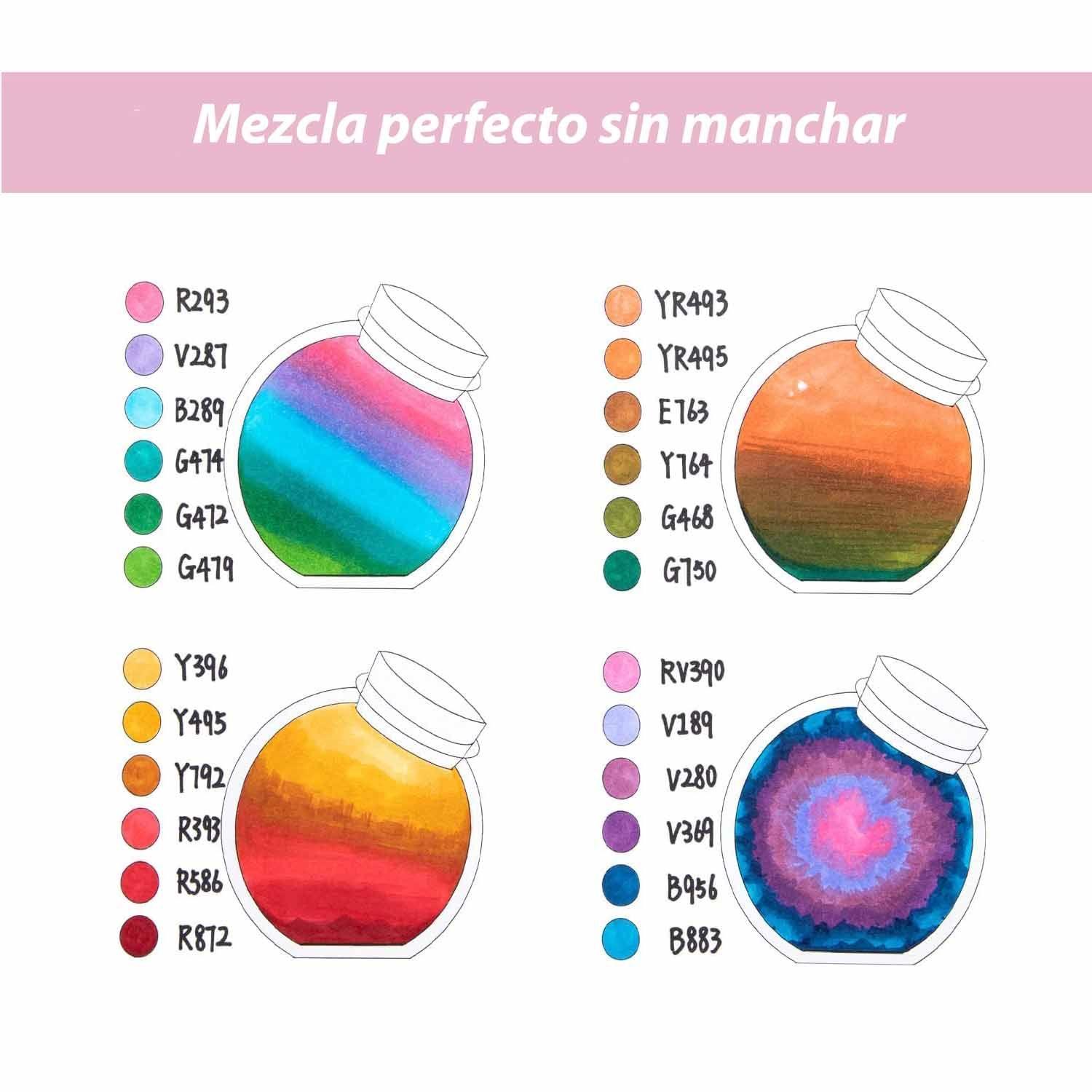 Ohuhu 60 Marcadores Alcohol Fina & Biselada fina Ilustración-5