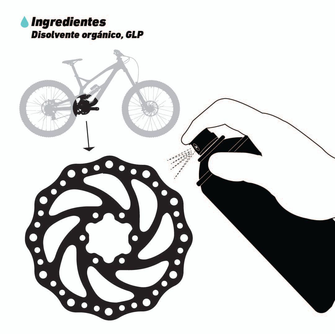 Limpiador De Frenos De Disco - Bic-600-2