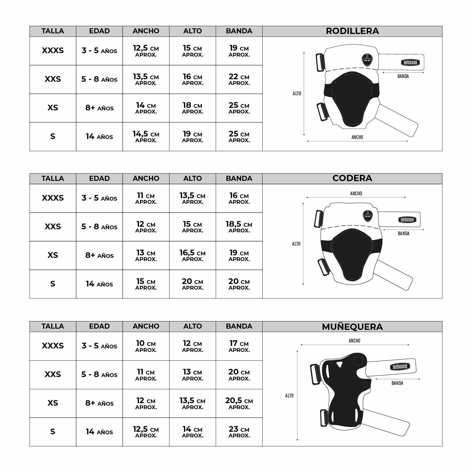 Set De 3 Protecciones Multisport Nutcase - Charcoal.-2