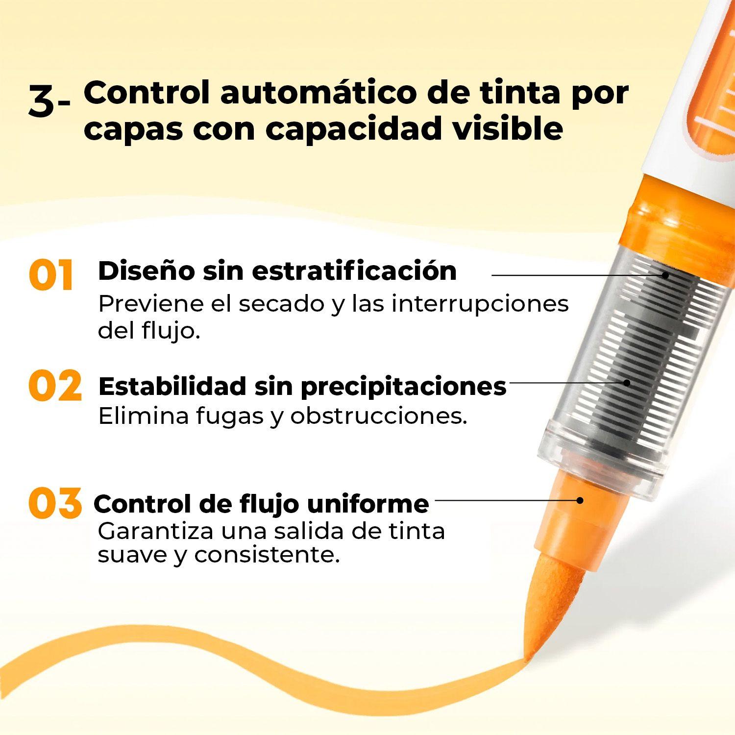 Ohuhu 48 Marcadores Acrílicos Nahuku punta Pincel-3