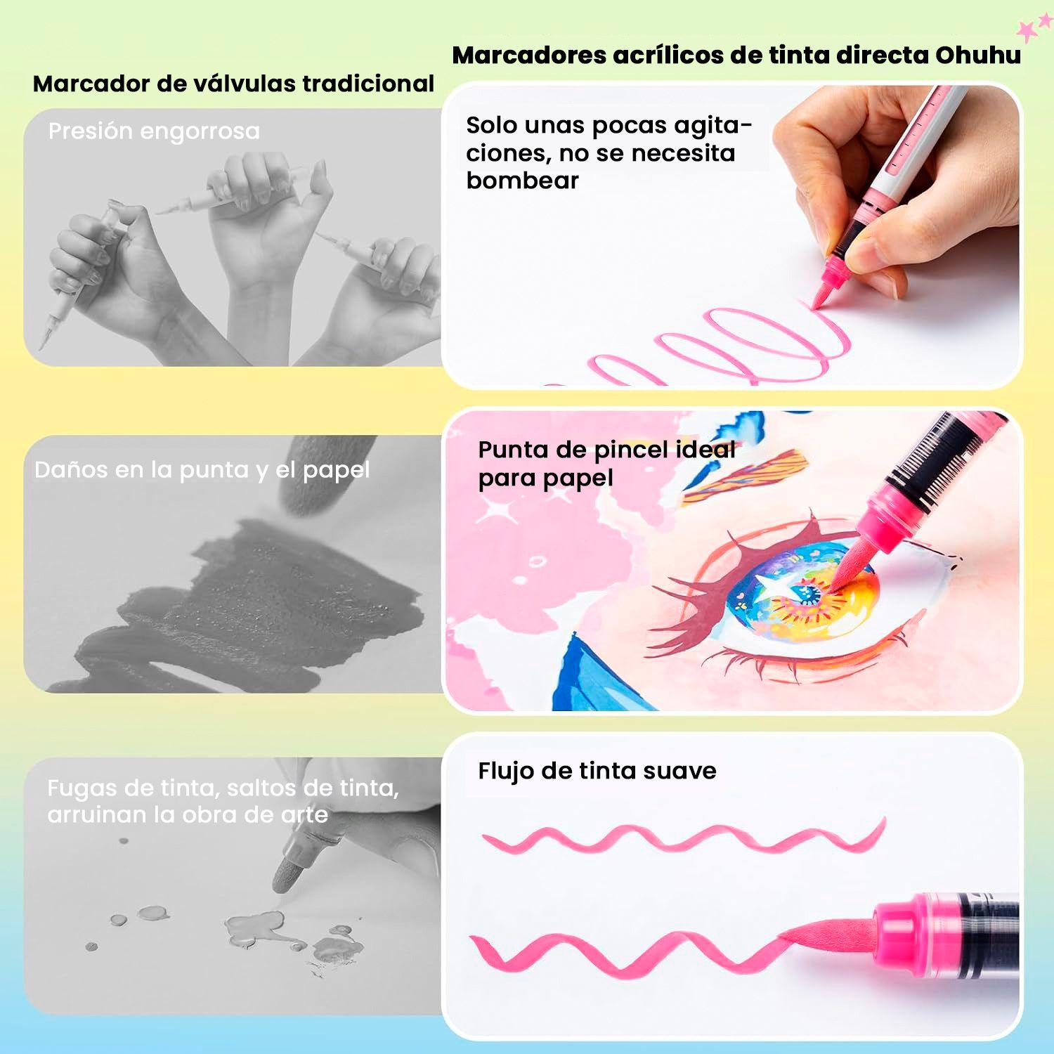 Ohuhu 48 Marcadores Acrílicos Kahuku Direct ink Punta Pincel-3
