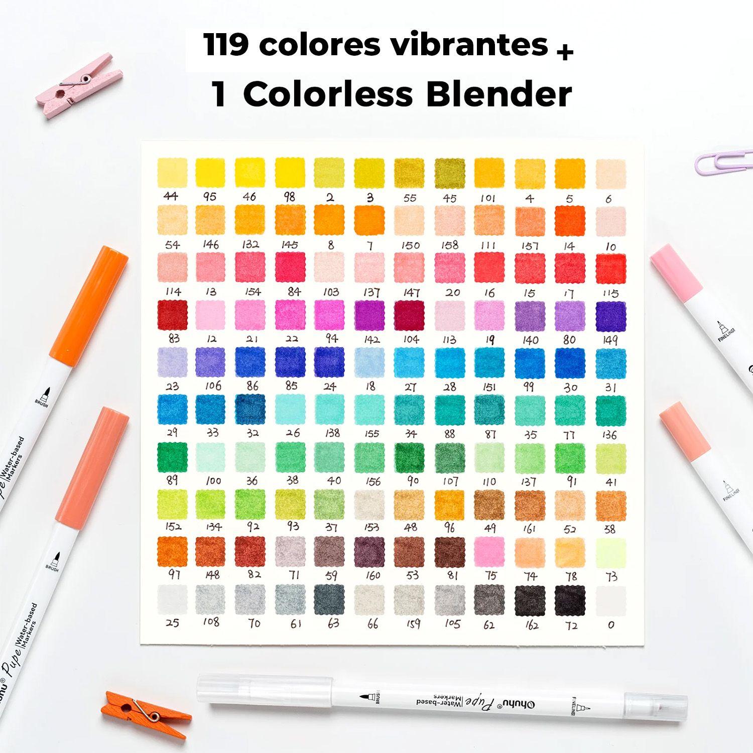 Ohuhu 120 Marcador Agua Pupe PaperFriendly Pincel Tiralineas-2