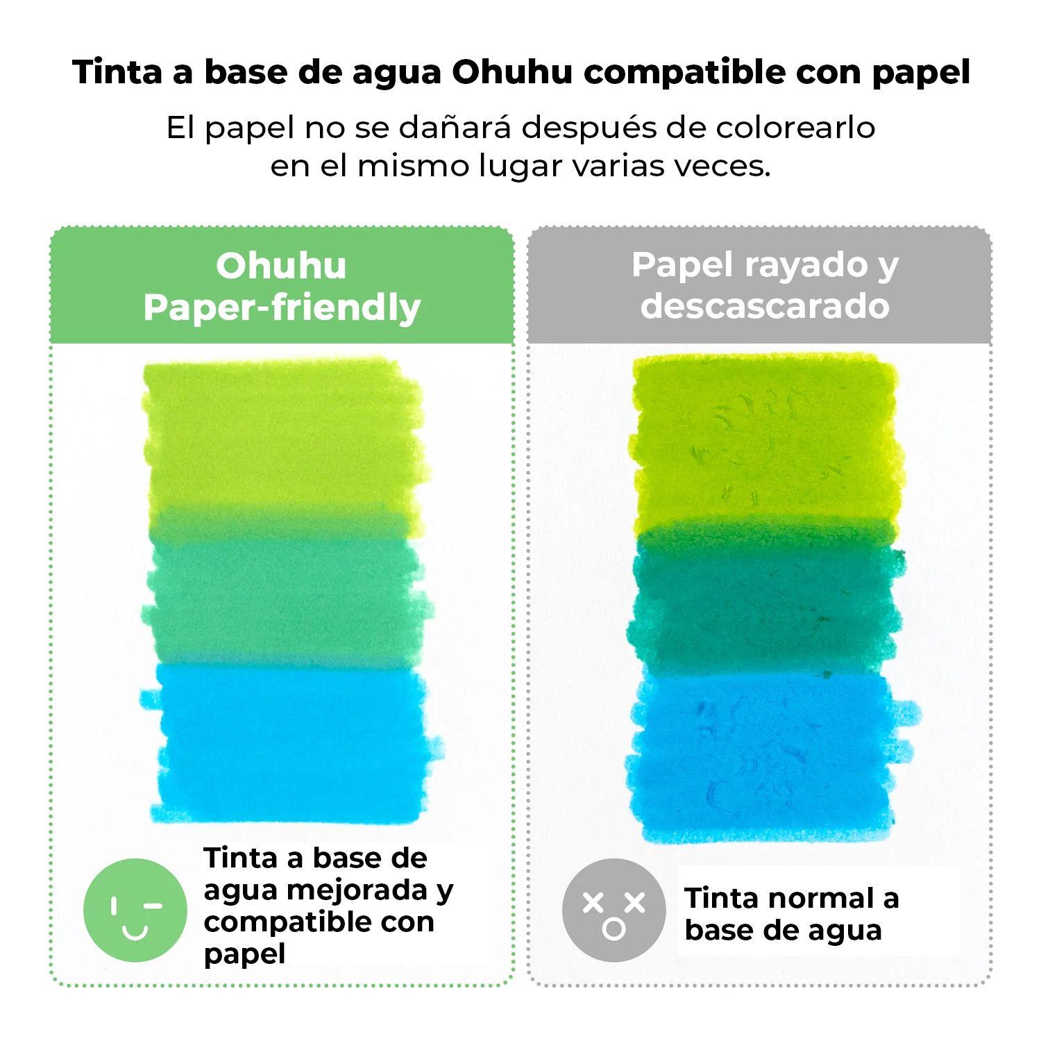 Ohuhu 120 Marcador Agua Pupe PaperFriendly Pincel Tiralineas-3