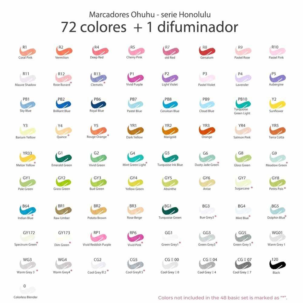 Ohuhu 72  Marcadores De Alcohol + 1 Blender Pincel& Biselada-3